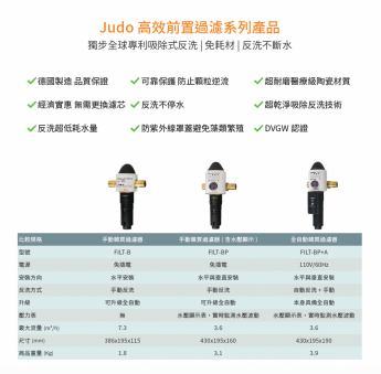 Judo高效前置過濾系列產品